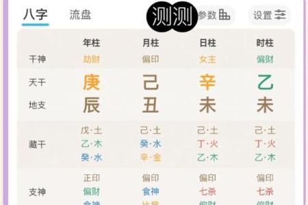 教你如何用八字确定喜用神