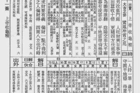 玄武山佛祖灵签解签
