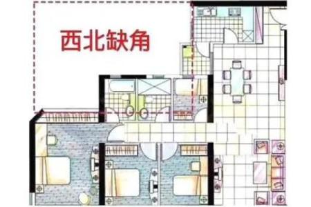 风水房子一般是几层