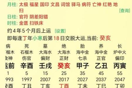 八字日支隐藏的秘密