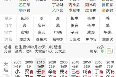 国学八字—命主婚姻的早晚如何看？