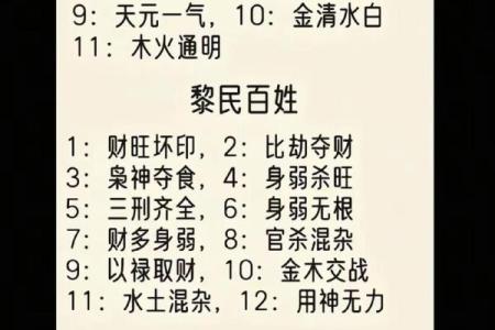 八字格局成败救应条件表格
