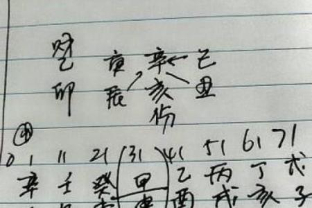 八字算命老黄历