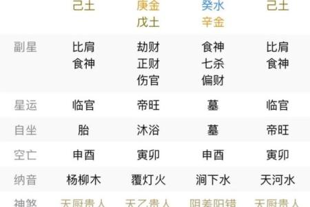 八字火弱的女人的特点