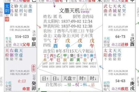 紫薇斗数看单位好坏