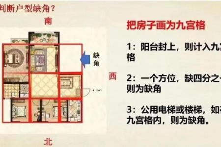 房子对着食堂风水