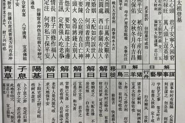 佛祖灵签1一51签下载