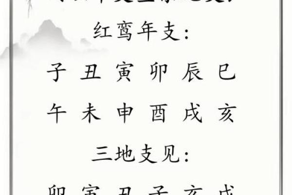 红鸾星动紫薇星开啥意思