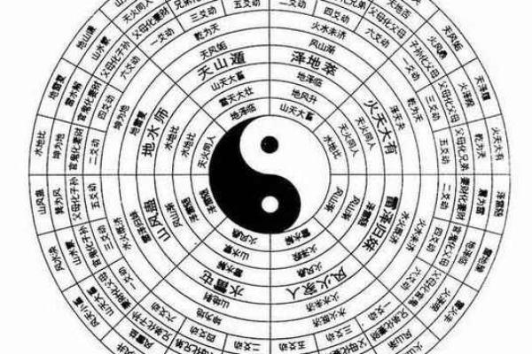 紫薇斗数和太乙神数区别
