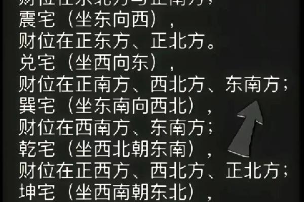 装修风水，财位讲究帮你赚大钱