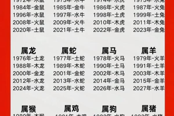 傍晚出生的属牛男孩如何起名姓名
