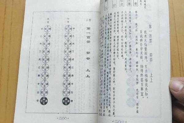 关帝灵签一百的解释