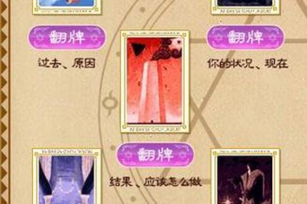 塔罗测试：九月，怎样才能转运？