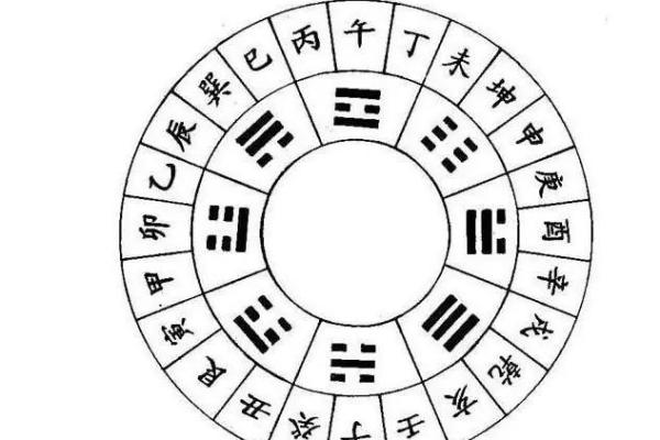 八字带戌亥不是凡胎 此人命格是否特殊