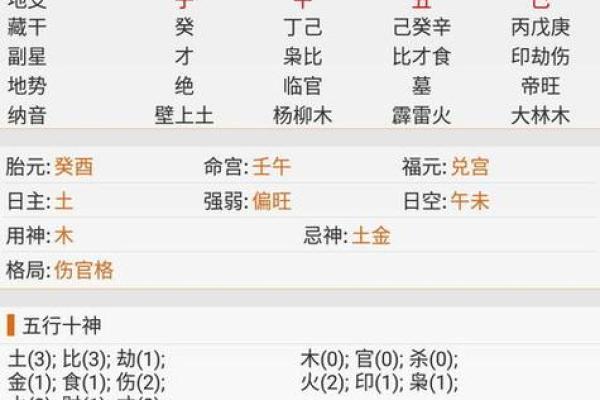 生辰八字预测打分，一分钟轻松算出好坏，多准的方法！