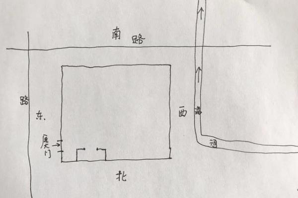 房子挨着菜市场好不好风水