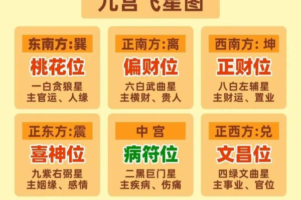 算命给孩子起名怎么起