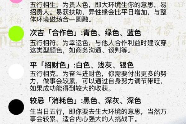 2024龙年寒衣节出生的男宝宝五行查询 八字是什么