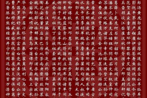 姓卜的名人-姓名学-华易算命网姓名