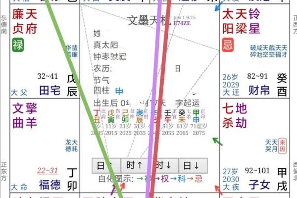 紫薇斗数看流年考学