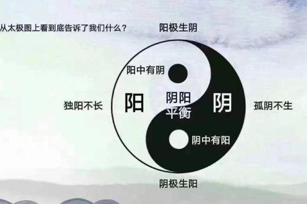 警惕！这些风水会摧毁你的婚恋