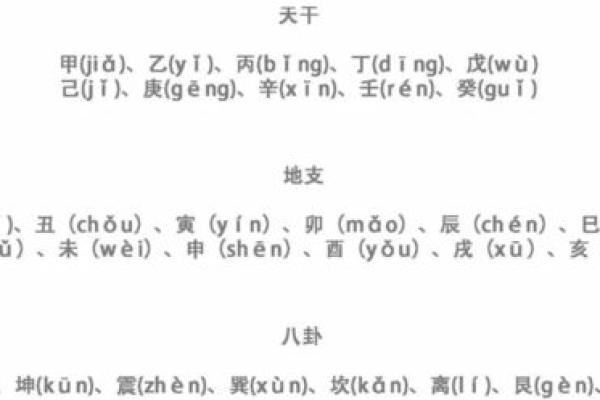 生辰八字字的拼音怎么读