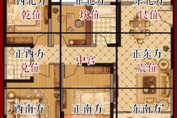 阳宅风水布局十大原则包括哪些观点