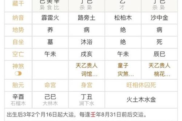 元亨利贞网在线排盘系统 如何使用元亨利贞网在线排盘系统进行占卜