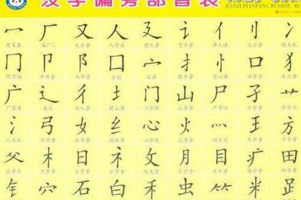 康熙字典10画的字-姓名学-华易算命网姓名