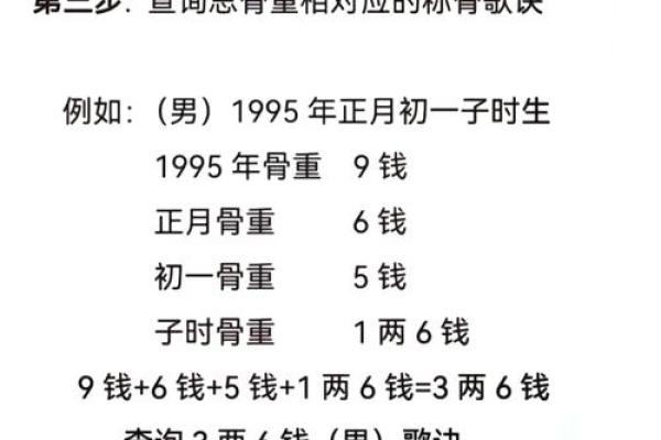 称骨算命女版白话详解