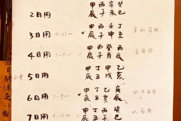 元亨利贞八字分析：性格、运势、婚恋详解