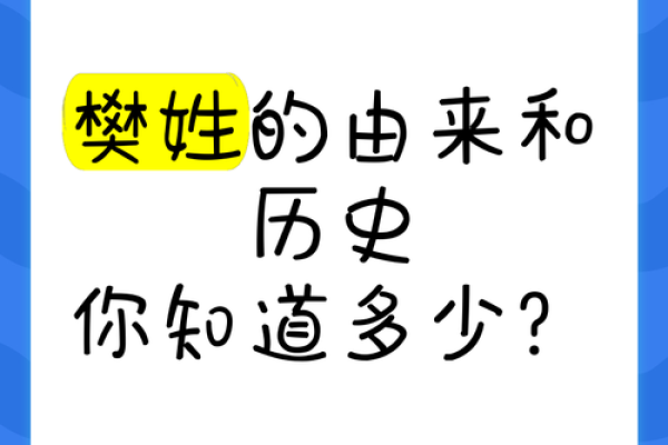 姓樊的名人-姓名学-华易算命网姓名