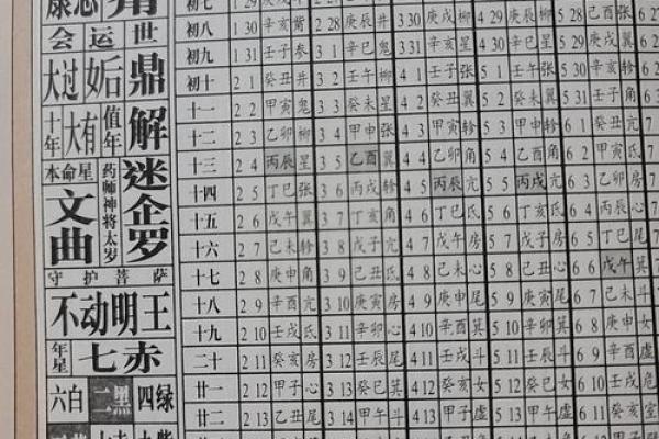纳音算命断八字命