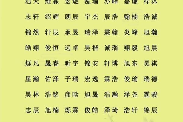 杜姓女孩名字大全-杜姓女孩起名字大全-杜姓名字大全姓名