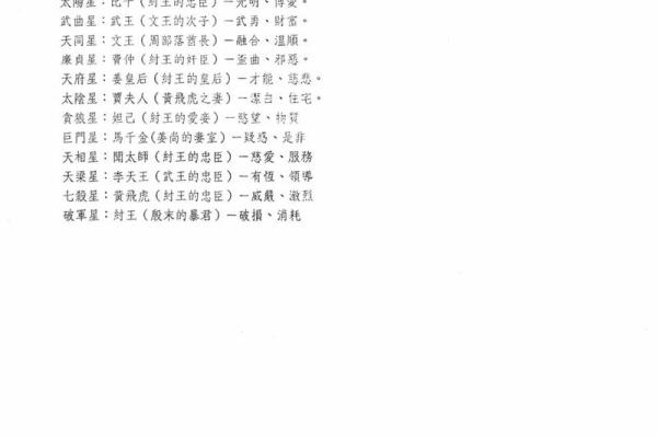 紫微斗数原文 紫微斗数原文讲解？