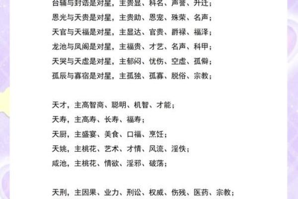 紫薇斗数象义