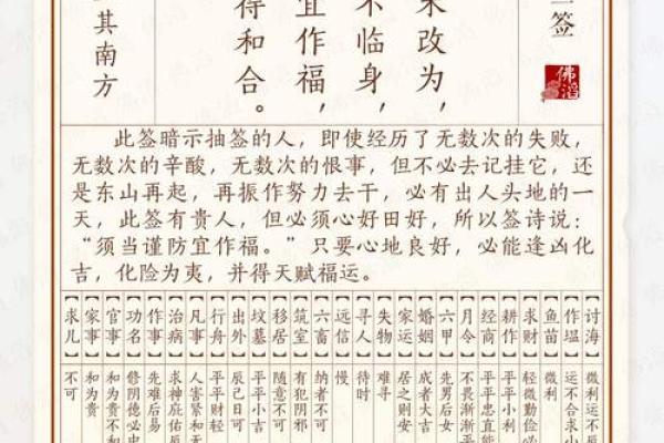 妈祖灵签99签问事业