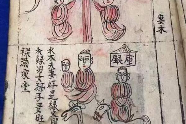 古代的人用八字合婚，主要看什么指标