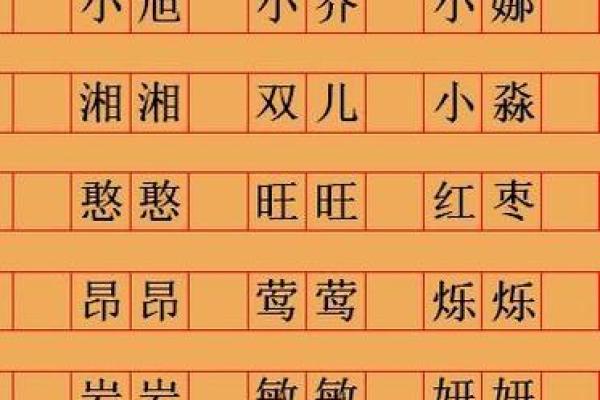 孩子免费起名生辰八字五行查询