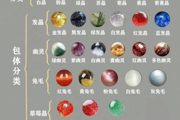 史上最全各水晶种类的风水寓意