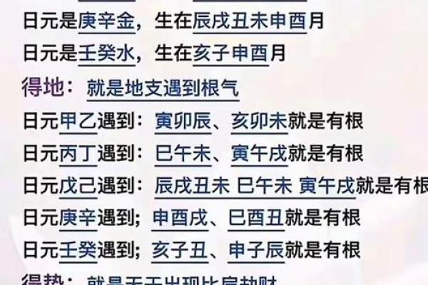 八字预测，详解八字玄机，告诉你命运转机
