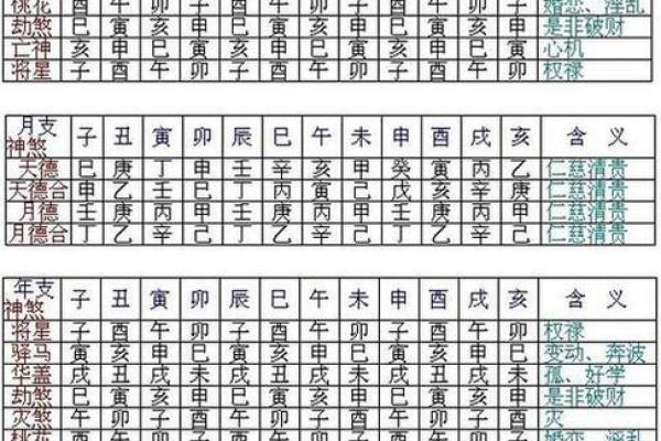 文江勇八字喜用神第三十一讲