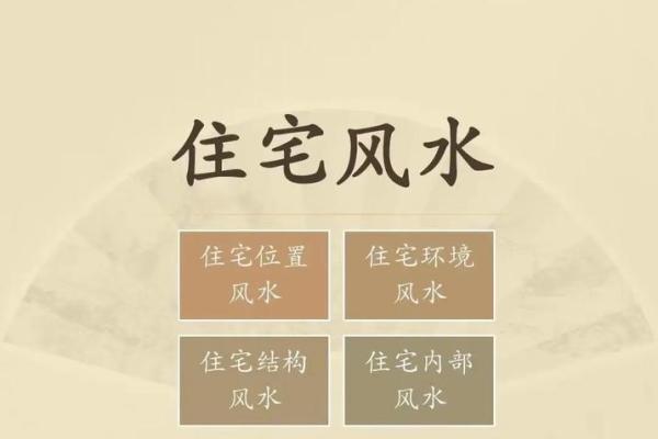 风水高人教你如何调整阴宅风水