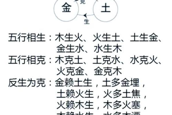 详解：八字水多的好处与坏处