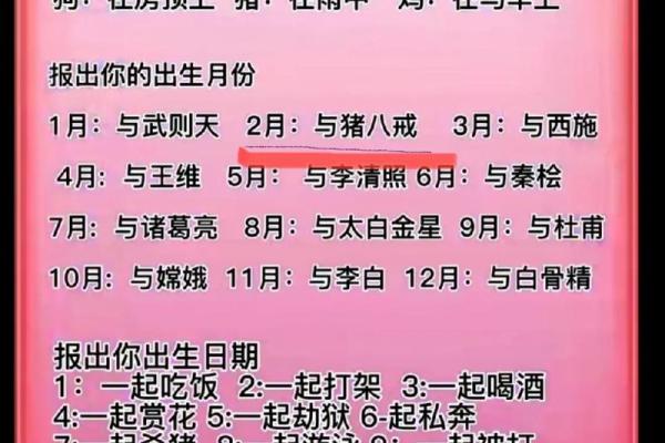 生肖彘的含义及八字命理分析