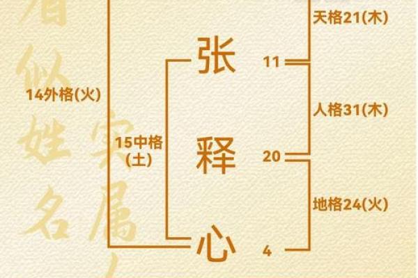 品牌查名字吉凶测试软件,品牌名查询吉凶