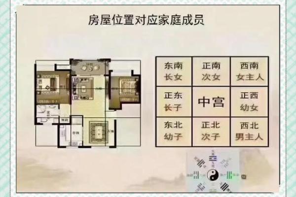 房屋缺角风水化解方法 房屋补角最好的方法