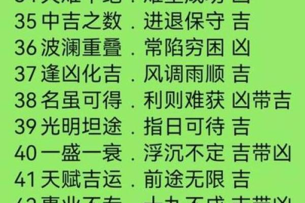 手机号码吉凶测试.