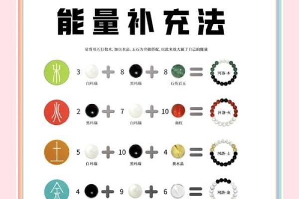 【八字算命】缺木如何破解？告别困局的妙招！