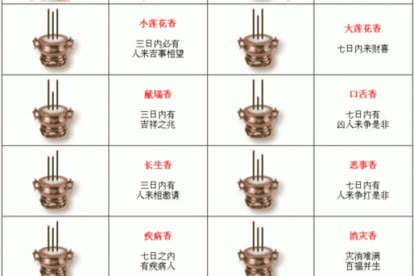 求筶神杯灵签24